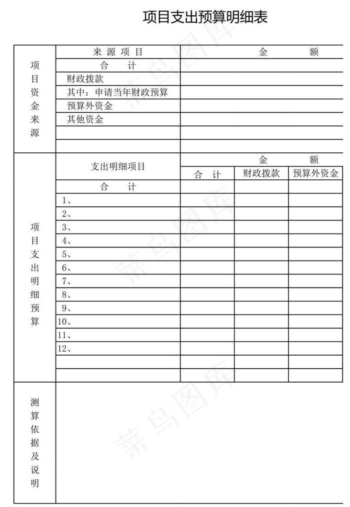 项目支出预算明细表