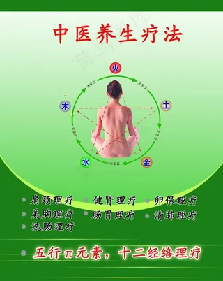 中医养生疗法 金木水火土图片