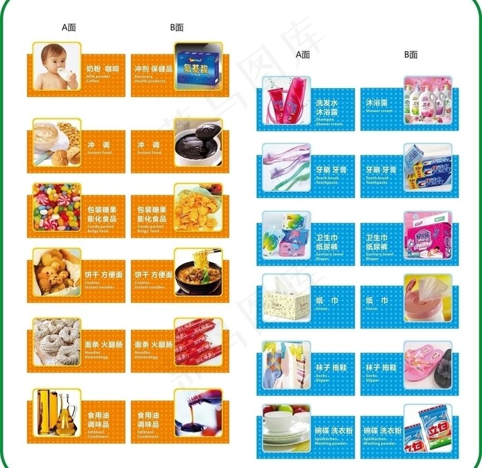 分类指示牌图片cdr矢量模版下载