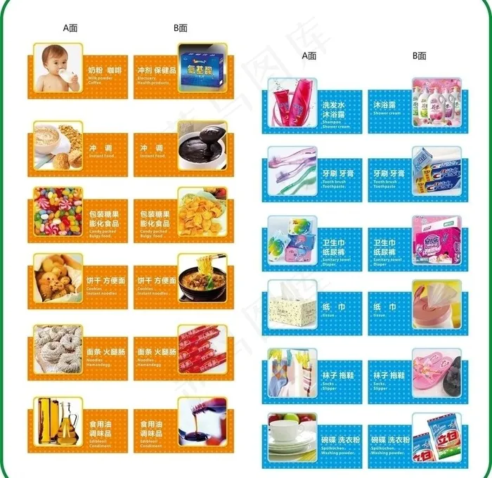 分类指示牌图片cdr矢量模版下载