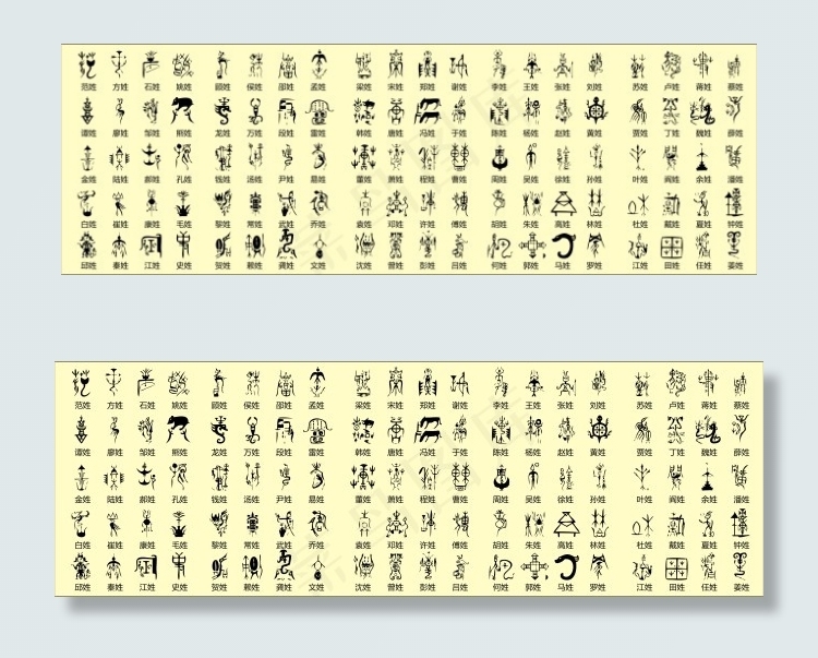 百家姓图腾矢量图