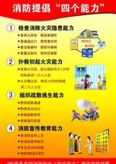 消防 展板图片
