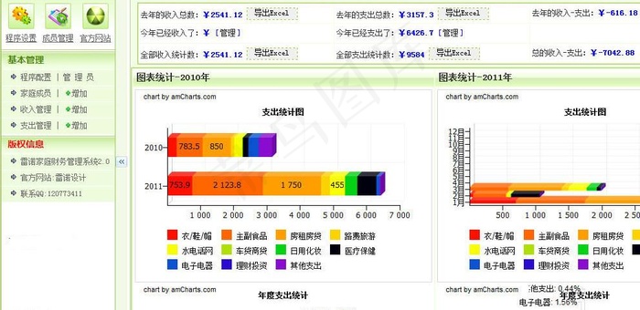 雷诺家庭财务管理系统图片