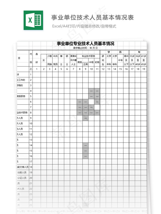 事业单位技术人员基本情况表格