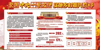 聚焦*一号文件实施乡村振兴战略展...