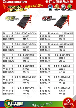 长虹太阳能家电下乡图片