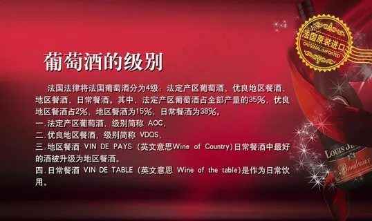 葡萄酒级别 海报图片