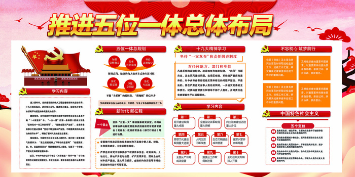 推进五位一体总体布局宣传展板设计(7087X3543(DPI:150))psd模版下载