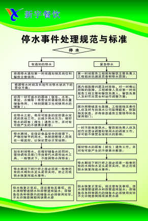 停水事件处理规范与标准cdr矢量模版下载