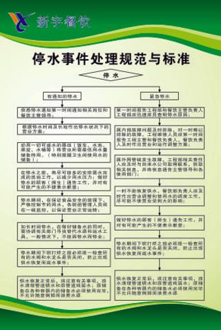 停水事件处理规范与标准