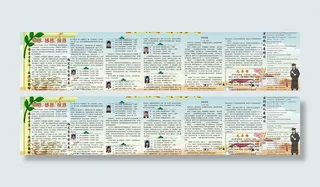 感恩励志展板图片