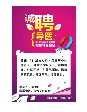 医院招聘图片
