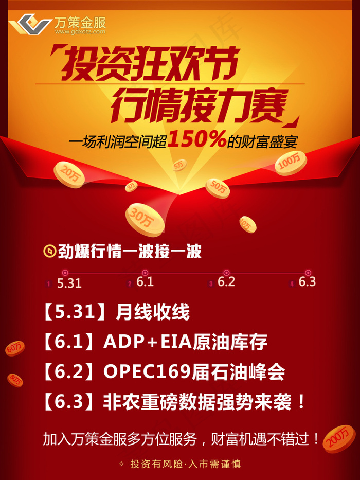 火热公司活动投资狂欢节行情接力赛宣...