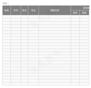 本科生毕业设计情况一览表