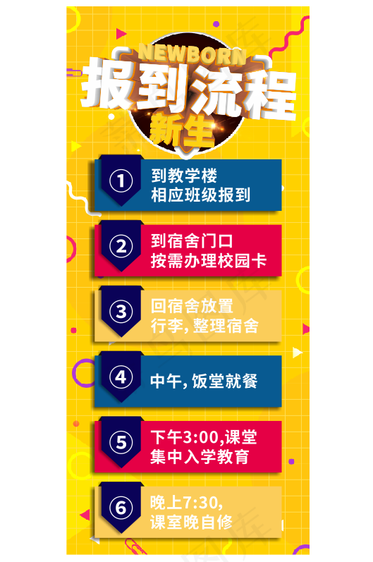 新生报到流程海报cdr矢量模版下载