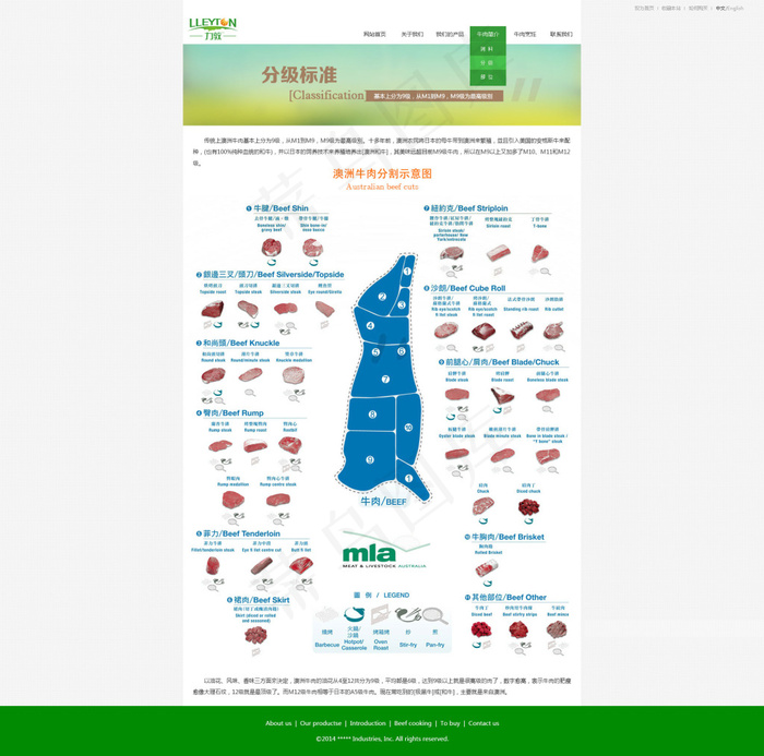 南京力敦国际贸易有限公司webpsd模版下载