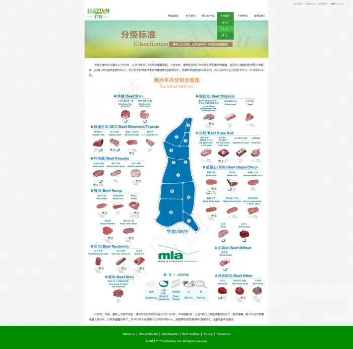 南京力敦国际贸易有限公司webpsd模版下载