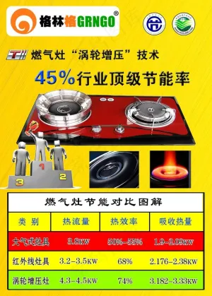 格林格图片