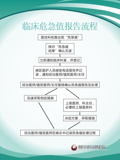 医院制度10cdr矢量模版下载