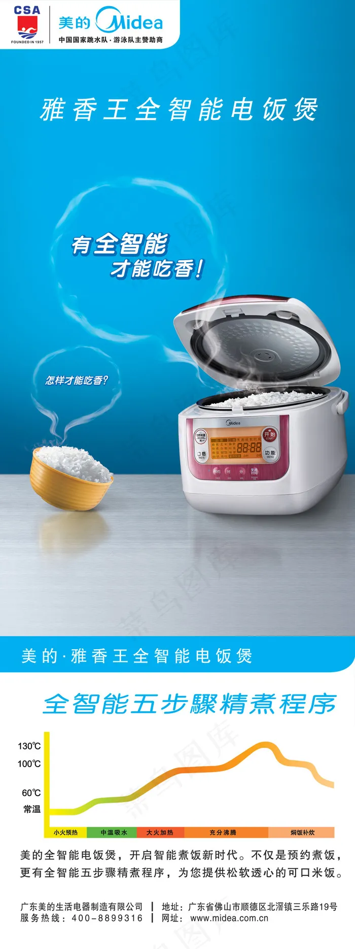 美的智能电饭煲广告PSD分层(2362X6305(DPI:100))psd模版下载