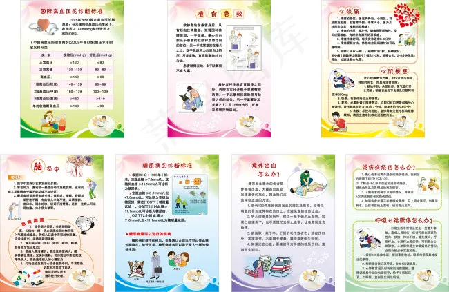 医务室展板cdr矢量模版下载