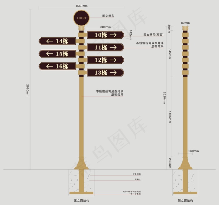 多功能指示牌cdr矢量模版下载