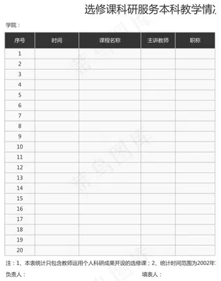 选修课科研服务本科教学情况登记表