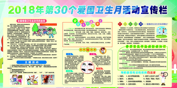 爱国卫生月宣传展板(7087X3543(DPI:150))psd模版下载