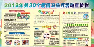 爱国卫生月宣传展板
