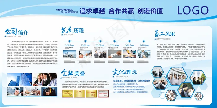 公司文化墙cdr矢量模版下载