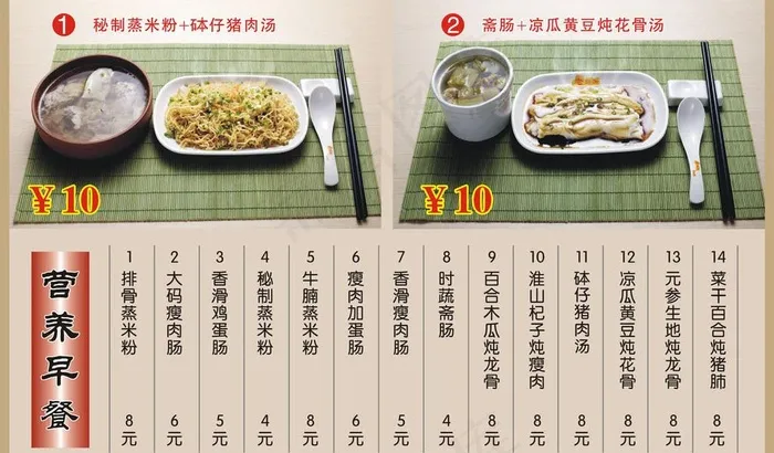 餐厅菜牌图片cdr矢量模版下载