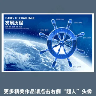 企业发展历程挂画海报