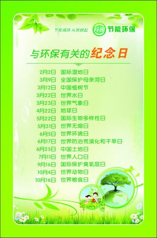 与环保有关的纪念日