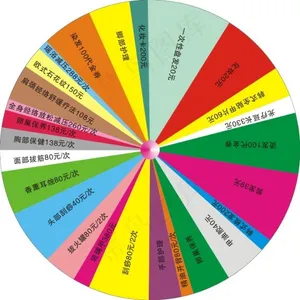 抽奖转盘