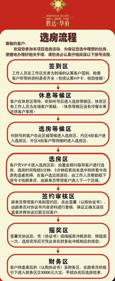 地产 x展架图片cdr矢量模版下载