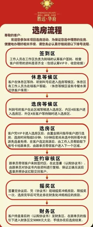 地产 x展架图片cdr矢量模版下载