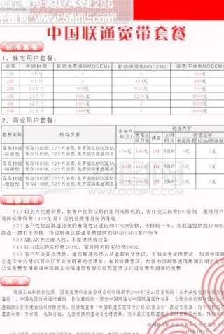 中国联通传单 背面