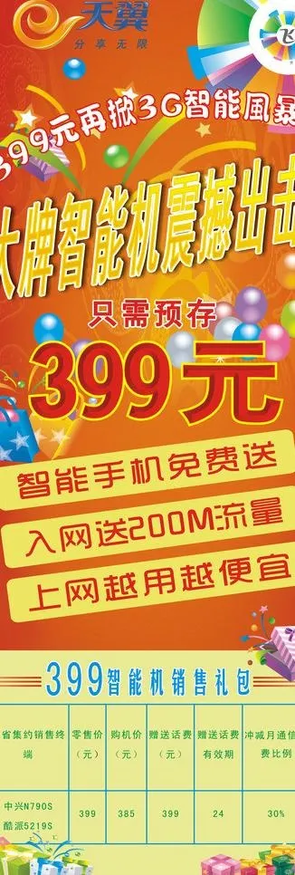 电信公司展架图片(210X297)cdr矢量模版下载