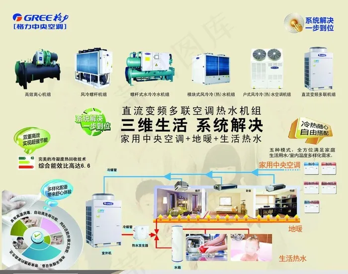 格力*空调psd模版下载