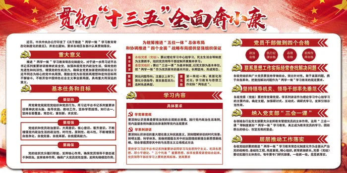 贯彻十三五全民奔小康宣传展板(7087X3543(DPI:150))psd模版下载