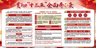 贯彻十三五全民奔小康宣传展板