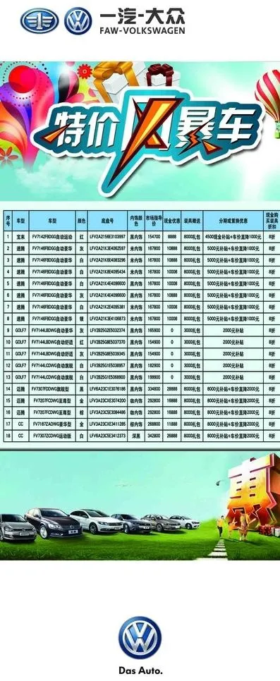 特价风暴宣传单(3465X7796(DPI:110))psd模版下载
