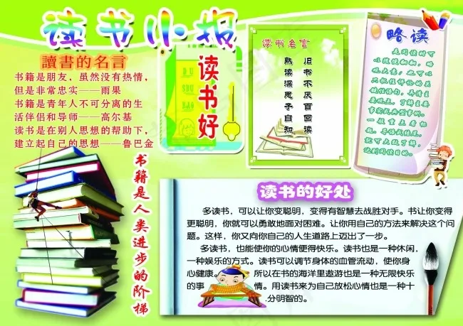 读书小报psd模版下载