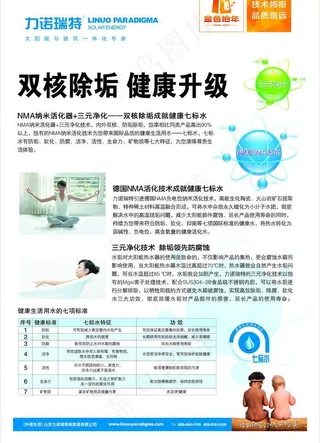 双核除垢健康升级图片