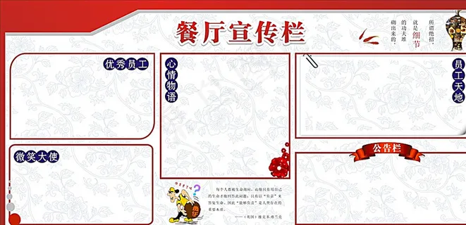 餐厅宣传栏图片