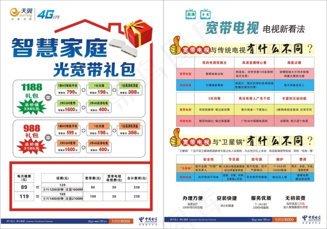 智慧家庭光宽带礼包cdr矢量模版下载