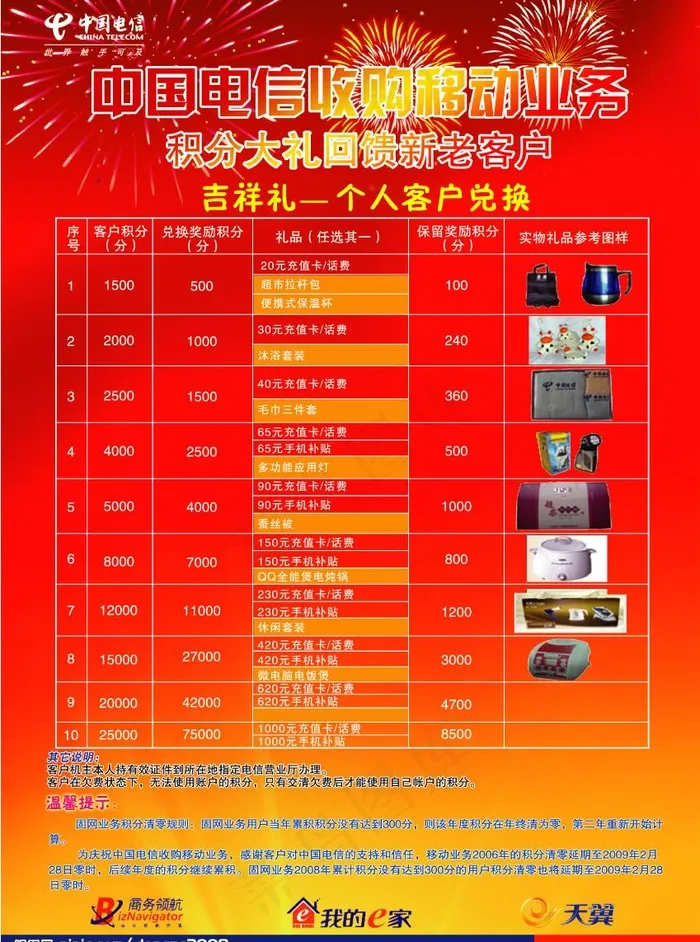 中国电信收购移动业务图片psd模版下载