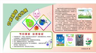 节能减排 科学发展图片