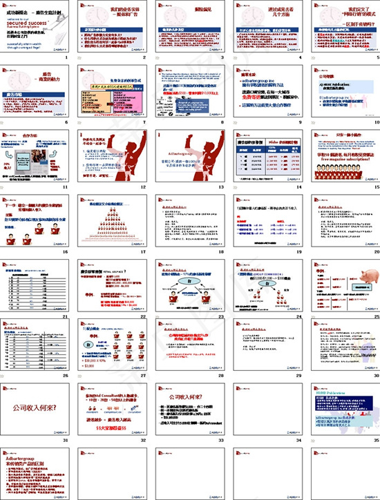 广告生意计划PPT模板