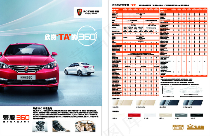 荣威360汽车配置(420X285)cdr矢量模版下载